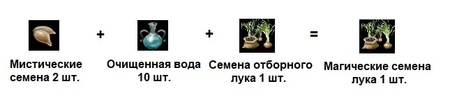 Магические семена схема