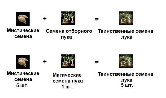Таинственные семена схема