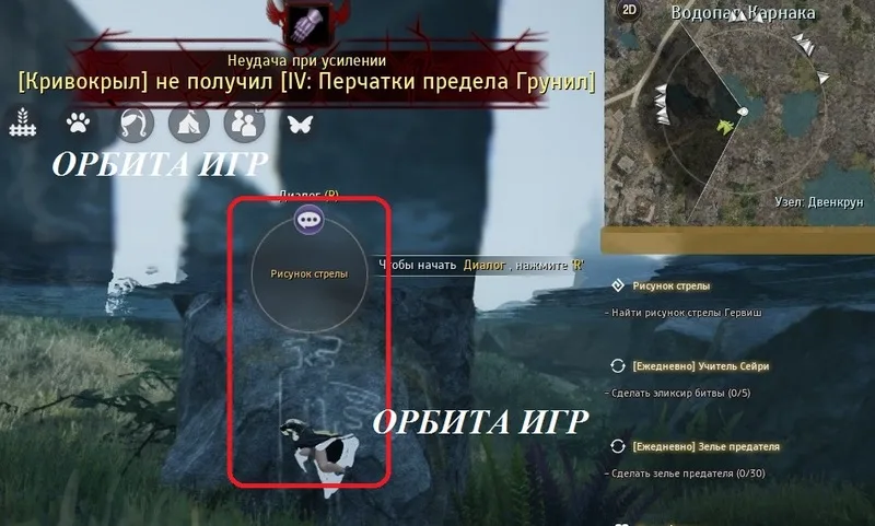 рисунок стрелы