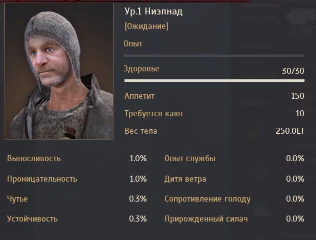 Человек - Опытный
