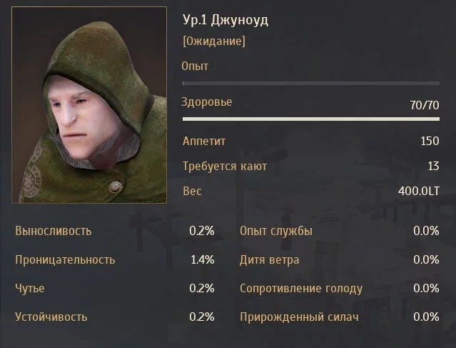 Гигант- Мечтательный