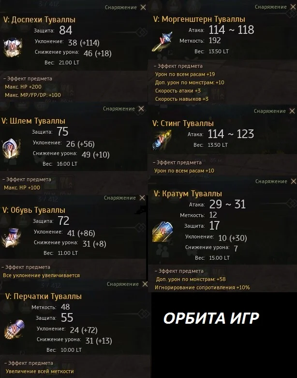 снаряжение Туваллы V