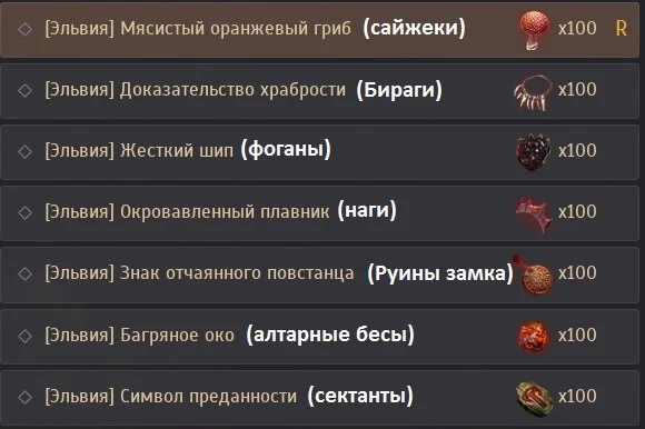 территория черного солнца итемы
