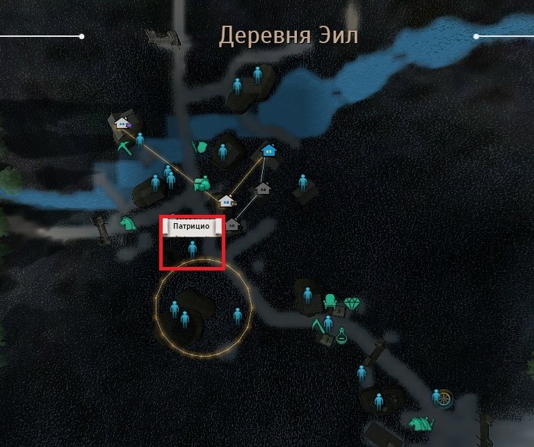 Патрицио Деревня Эил