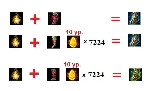 крафт Обувь Атора