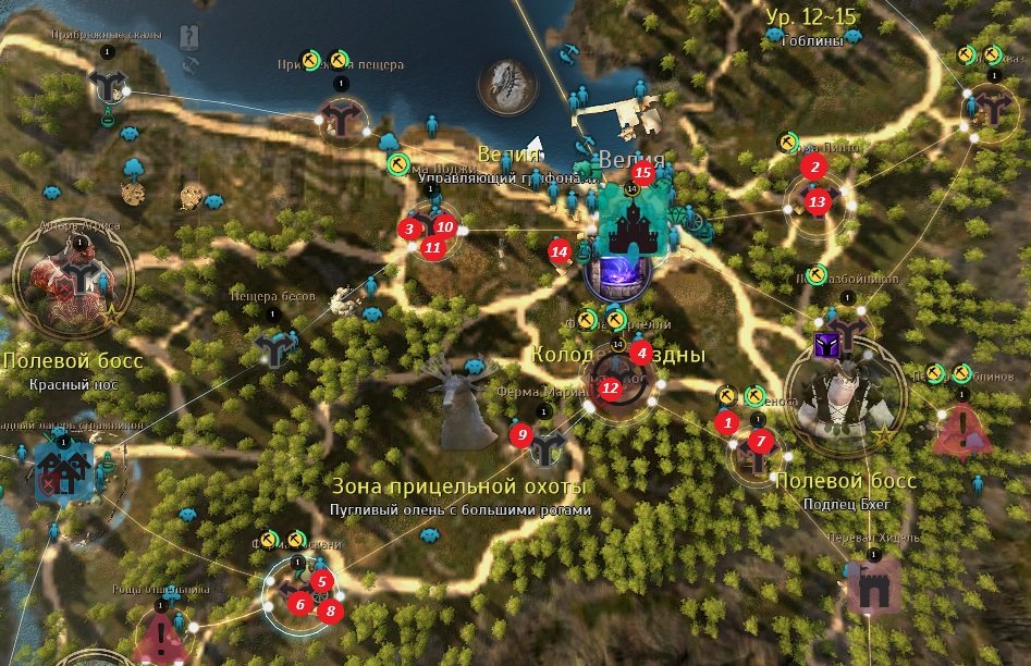 Фермеры Велии