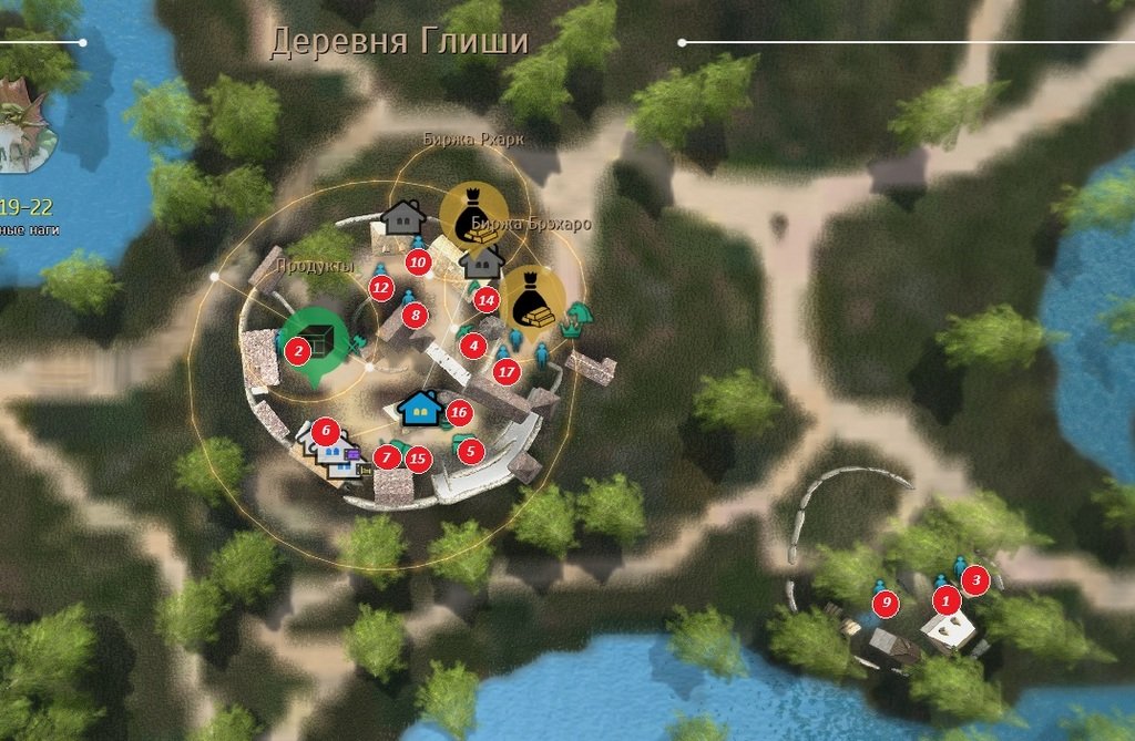 Жители Глиши