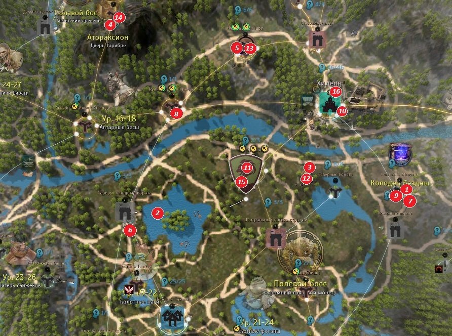 Жители Серендии