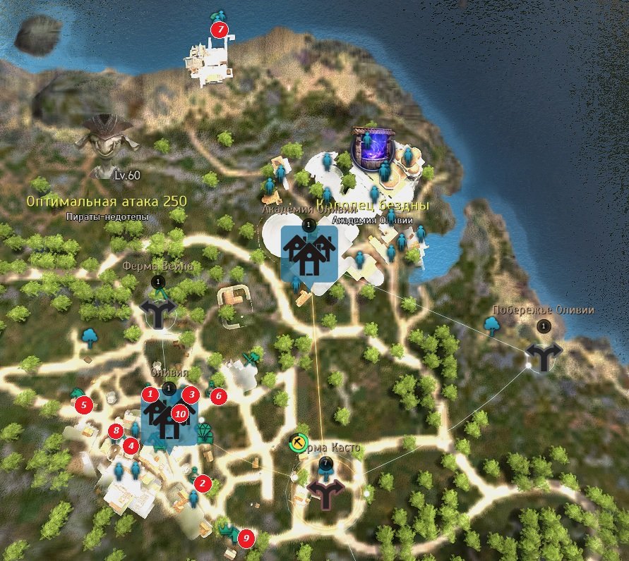 Торговцы Оливии