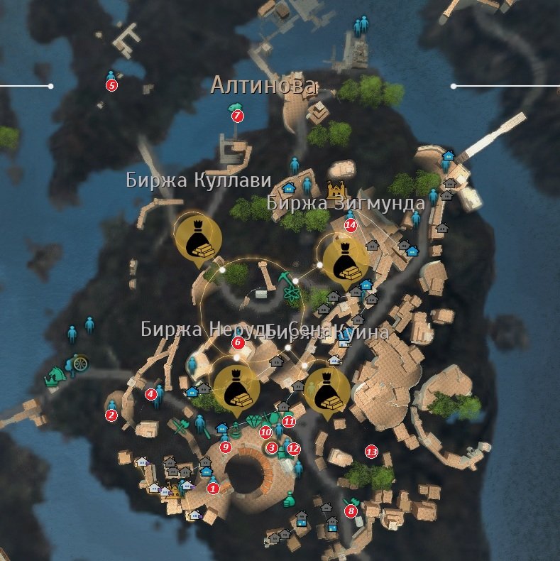 Чужеземцы в Алтинове