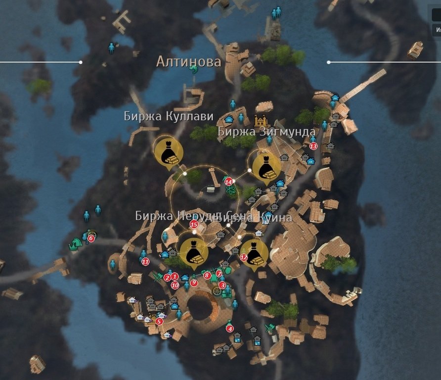 Торговцы Алтиновы