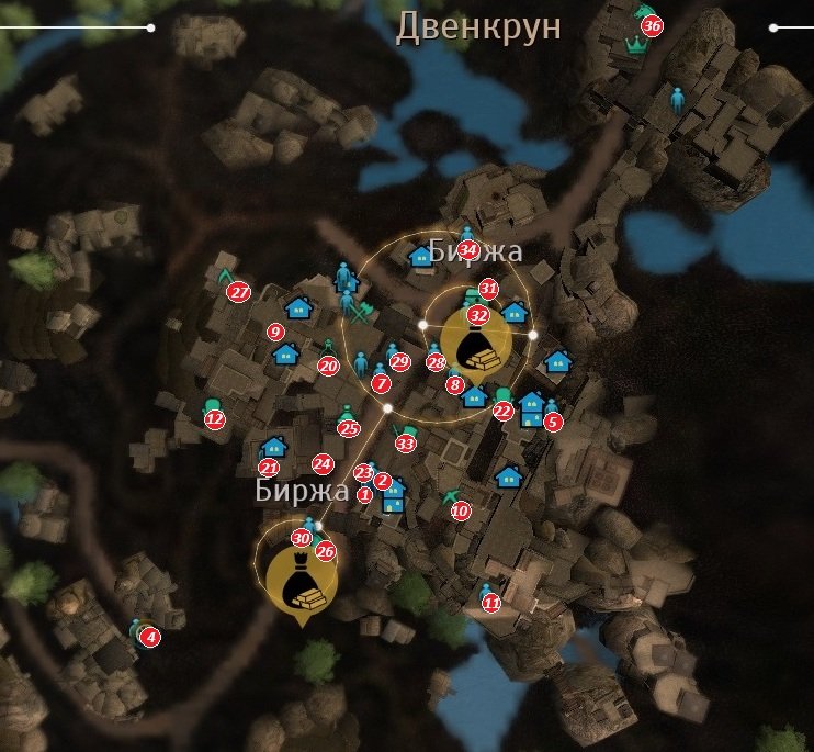 Жители Дригана 2