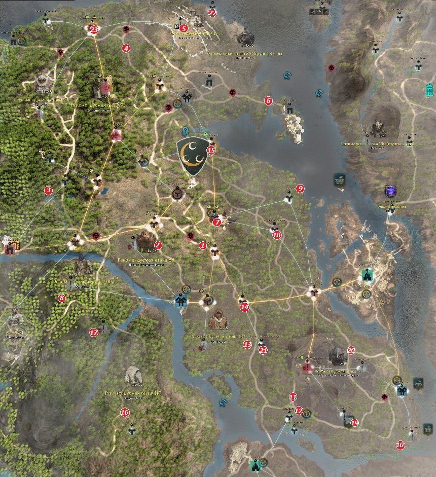 Управляющие узлами – Медия