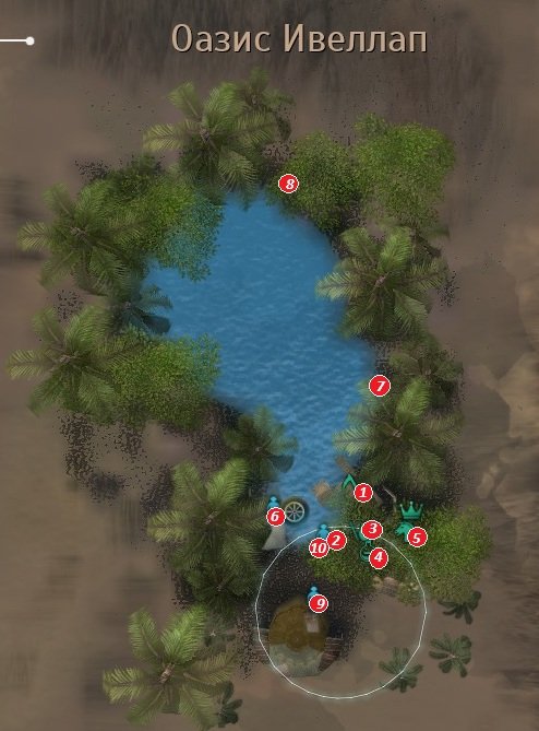 Жители оазисов