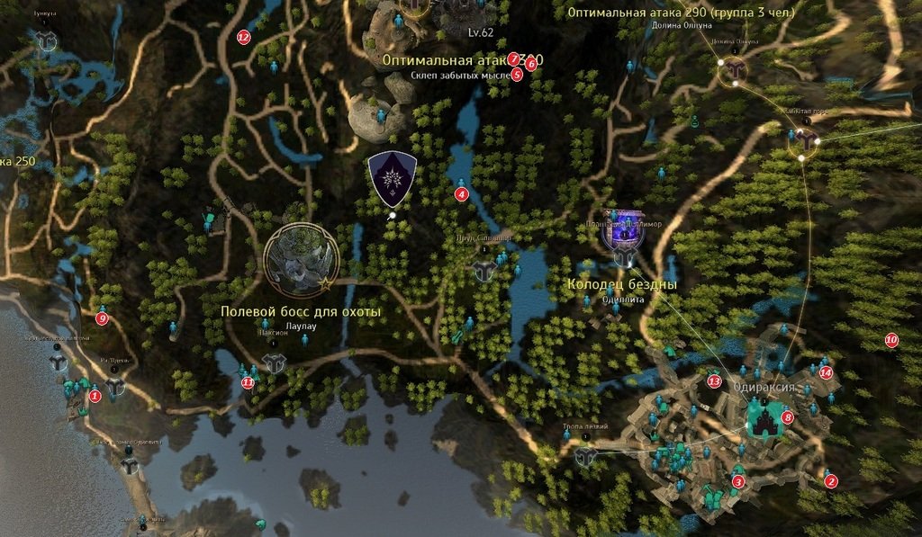 Учение Одирры