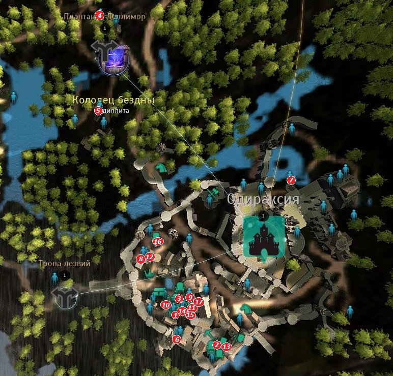 Торговцы Одиллиты